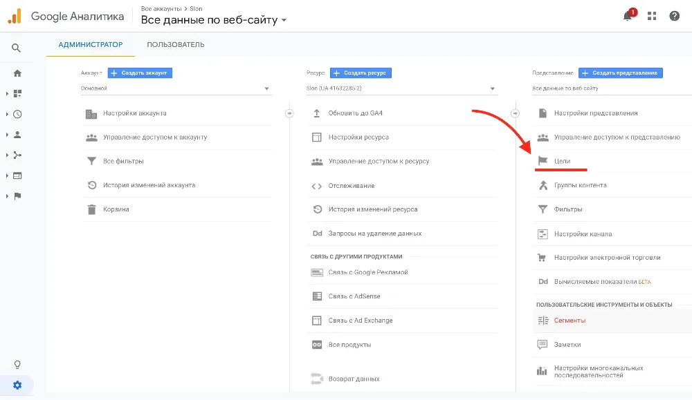 Раздел «Администратор» Google Аналитики